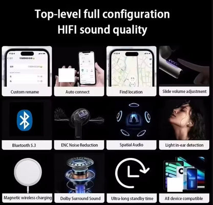 2025 NEW IOS18 ANC Pro 2 Wireless Bluetooth Earbuds Active Noise Cancellation Gaming Handfree Headset Earphone USB-C Type Cable